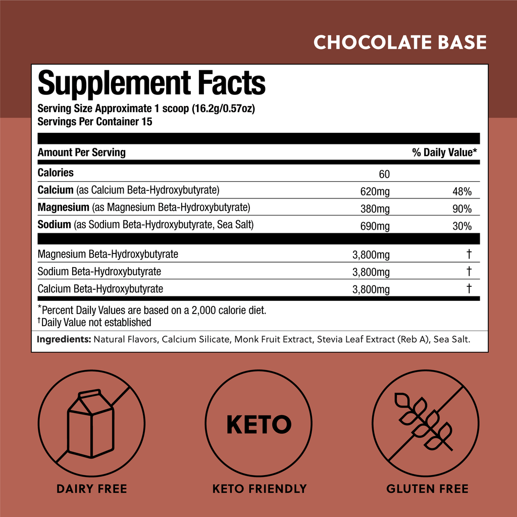 Base Ketones - Exogenous Ketones Drink Mix
