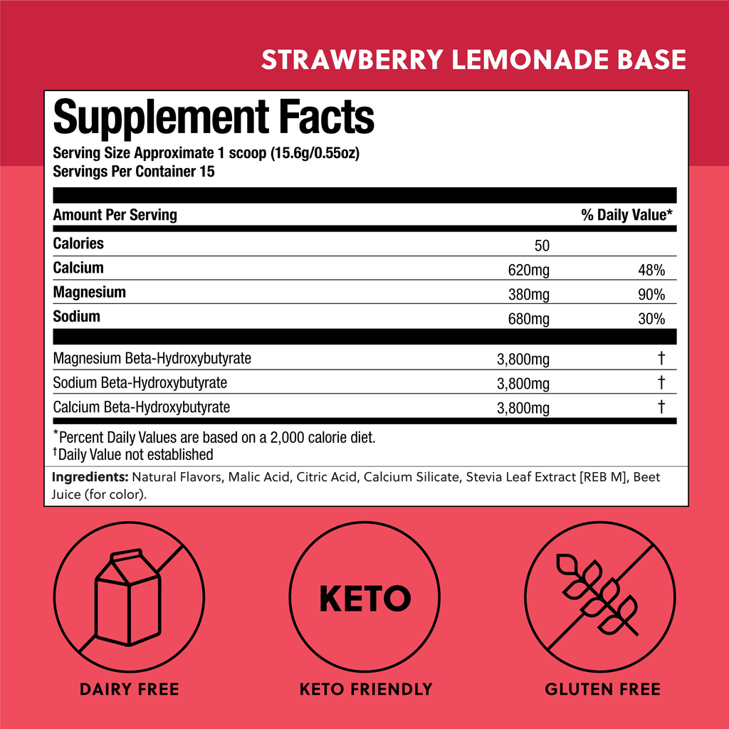 Base Ketones - Exogenous Ketones Drink Mix