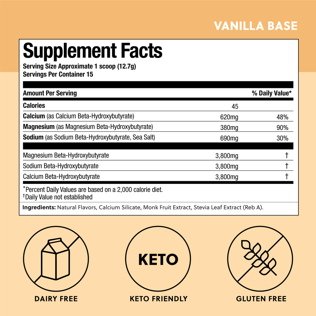Base Ketones - Exogenous Ketones Drink Mix