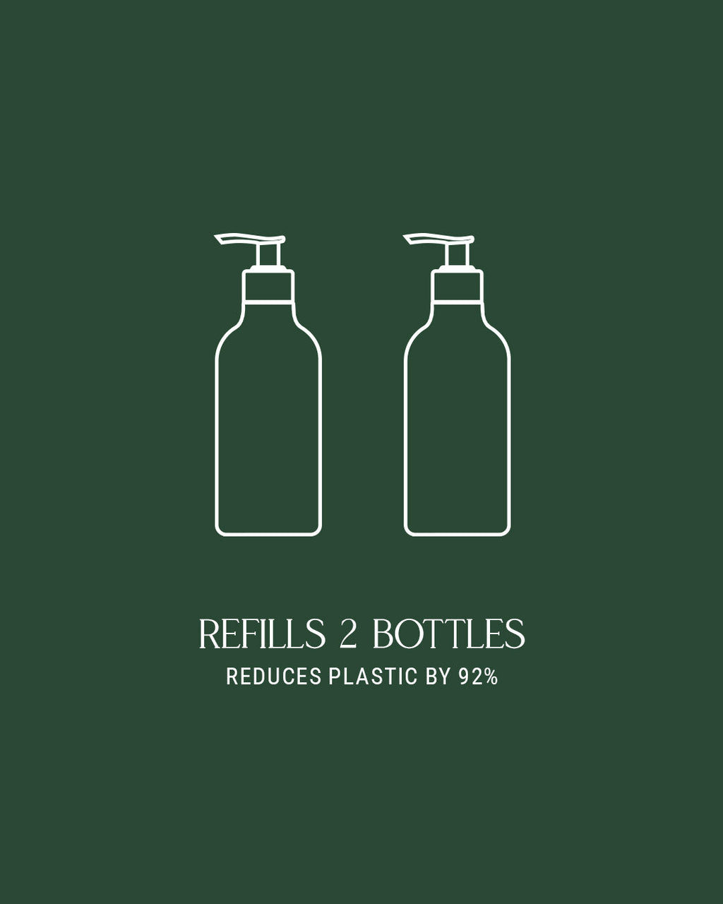 Dish Soap Refill