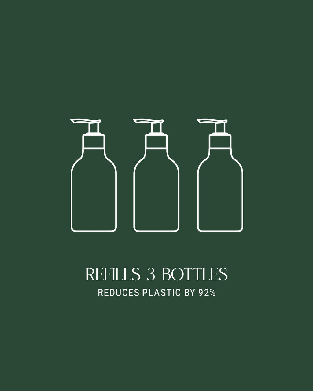 Hand Wash Refill